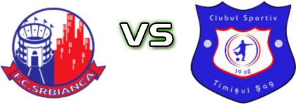 Srbianca Ghiuchici - Timișul Șag II Spiel Prognosen und Statistiken