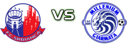 Srbianca Ghiuchici - Millenium Giarmata II head to head game preview and prediction