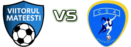 Viitorul Mateești - Atletic Drăgășani Statistiche e dettagli partita