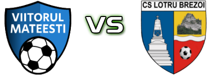 Viitorul Mateești - Lotru Brezoi Statistiche e dettagli partita Viitorul Mateești - Lotru Brezoi Statistiche e dettagli partita