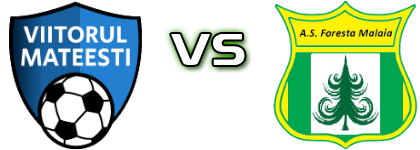 Viitorul Mateești - Foresta Mălaia Detalles y estadisticas