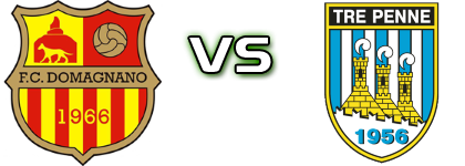 Domagnano - Tre Penne head to head game preview and prediction Domagnano - Tre Penne head to head game preview and prediction