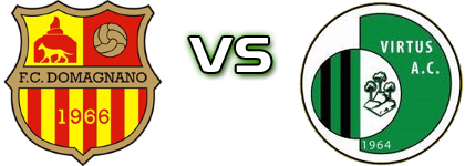 Domagnano - Virtus head to head game preview and prediction