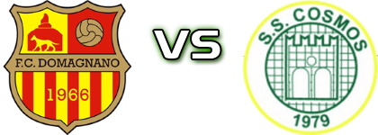 Domagnano - Cosmos head to head game preview and prediction