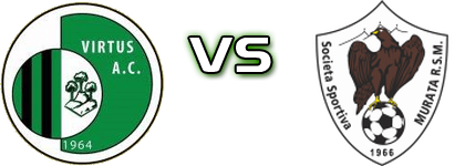 Virtus - Murata Spiel Prognosen und Statistiken