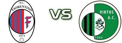 Fiorentino - Virtus detalji utakmice i statistika Fiorentino - Virtus detalji utakmice i statistika