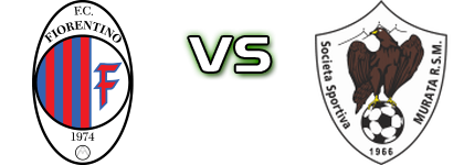 Fiorentino - Murata Detalji meca I statistika.