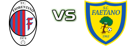 Fiorentino - Faetano Statistiche e dettagli partita