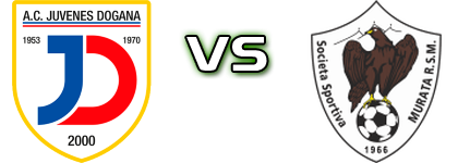 Juvenes/Dogana - Murata детайли и статистика