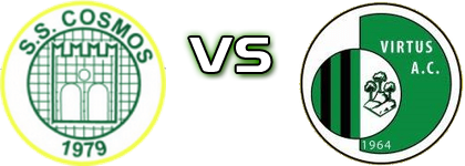 Cosmos - Virtus head to head game preview and prediction