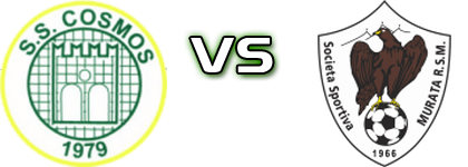 Cosmos - Murata Statistiche e dettagli partita