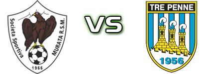 Murata - Tre Penne Estatísticas e detalhes do jogo