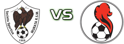 Murata - Pennarossa detalji utakmice i statistika