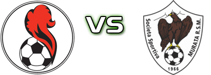 Pennarossa - Murata Estatísticas e detalhes do jogo