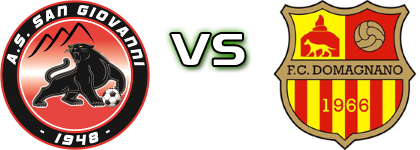 San Giovanni - Domagnano head to head game preview and prediction