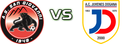 San Giovanni - Juvenes/Dogana head to head game preview and prediction