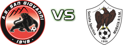 San Giovanni - Murata детайли и статистика