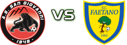 San Giovanni - Faetano Spiel Prognosen und Statistiken