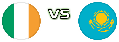 Ireland - Kazakhstan Statistiche e dettagli partita