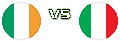 Ireland - Italy head to head game preview and prediction