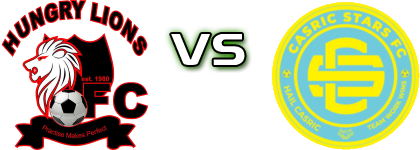 Hungry Lions - Casric Stars FC head to head game preview and prediction