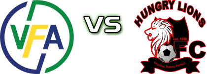 Venda Football Academy - Hungry Lions Statistiche e dettagli partita