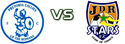 Pretoria Callies - JDR Stars Statistiche e dettagli partita Pretoria Callies - JDR Stars Statistiche e dettagli partita