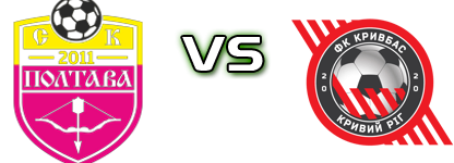 SC Poltava - Kryvbas Detalles y estadisticas