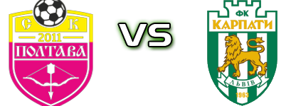 SC Poltava - Karpaty Spiel Prognosen und Statistiken