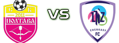 SC Poltava - LNZ Cherkasy Spiel Prognosen und Statistiken
