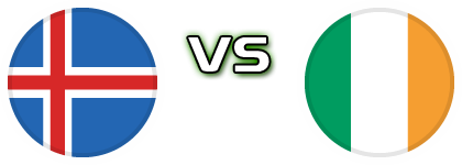 Iceland - Ireland detalji utakmice i statistika