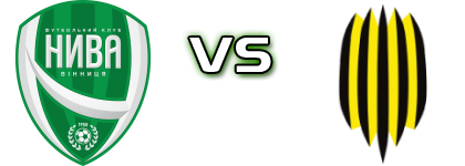 Nyva V - Rukh Lviv Spiel Prognosen und Statistiken