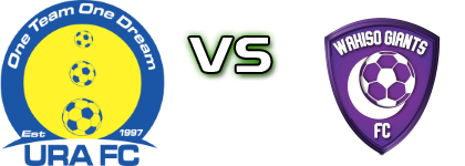 URA - Wakiso Giants F.C Spiel Prognosen und Statistiken URA - Wakiso Giants F.C Spiel Prognosen und Statistiken