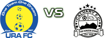 URA - Calvary FC Statistiche e dettagli partita