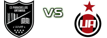 Paracuellos - Unión Adarve Spiel Prognosen und Statistiken