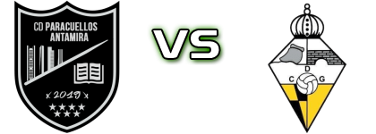 Paracuellos - CD Galapagar Spiel Prognosen und Statistiken