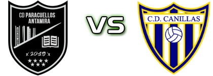 Paracuellos - CD Canillas head to head game preview and prediction