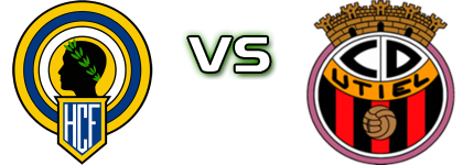 Hercules CF B - Utiel детайли и статистика Hercules CF B - Utiel детайли и статистика