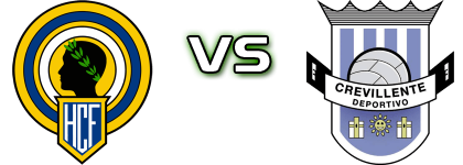 Hercules CF B - Crevillente Deportivo Detalles y estadisticas