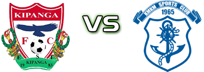 Kipanga FC - KMKM Statistiche e dettagli partita