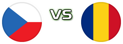 Czech Republic - Romania head to head game preview and prediction