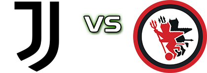 Juventus NG - Foggia head to head game preview and prediction