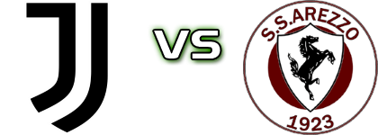 Juventus NG - Arezzo head to head game preview and prediction Juventus NG - Arezzo head to head game preview and prediction