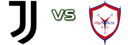 Juventus NG - Monterosi Spiel Prognosen und Statistiken