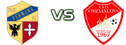 Fermana - Chiesanuova Spiel Prognosen und Statistiken