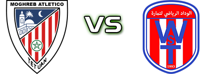 MA Tétouan - WS Temara Spiel Prognosen und Statistiken