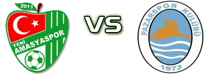 Yeni Amasyaspor - Pazarspor head to head game preview and prediction