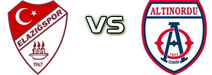 Elazığspor - Altınordu Detalles y estadisticas