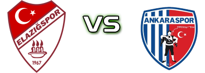Elazığspor - Ankaraspor Spiel Prognosen und Statistiken