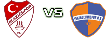 Elazığspor - İskenderun Detalles y estadisticas